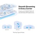 Mercusys | AC1300 Whole Home Mesh Wi-Fi System | Halo H30G (3-Pack) | 802.11ac | 400+867 Mbit/s | Mbit/s | Porty Ethernet LAN (R