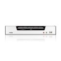 Aten 4-Port USB HDMI/Audio KVMP Switch