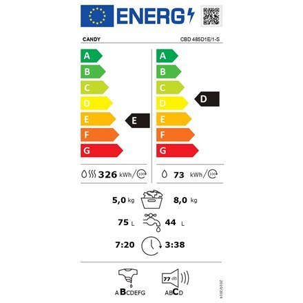 Candy | CBD 485D1E/1-S | Pralka z suszarką | Klasa efektywności energetycznej D | Ładowana od frontu | Pojemność prania 8 kg | 1