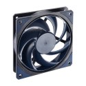 Cooler Master | MOBIUS 120 | Chłodzenie Powietrzem