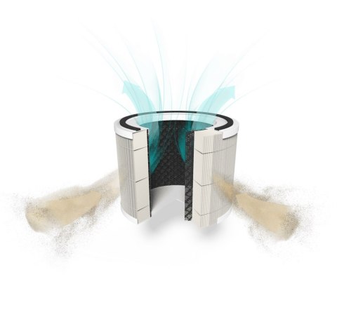 Duux | HEPA+Carbon filter for Bright Air Purifier | HEPA filter | Suitable for Sphere air purifier (DXPU06 or DXPU07) | White