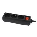 EnerGenie | EG-PSU3F-01