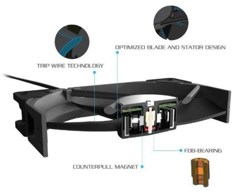 Fractal Design | Venturi HP-14 PWM | Black, Grey | Fan