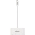 Goobay | USB-C Multiport Adapter (HDMI + Ethernet, PD) | 62105