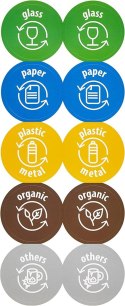 Prosperplast Sortibox 3 x 20 L Waste Separation System Waste Bin