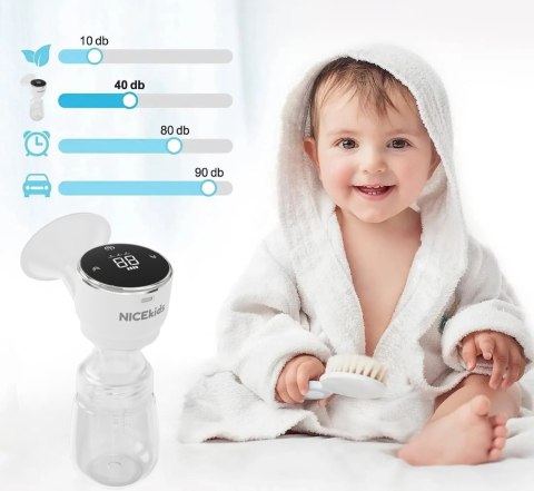 LAKTATOR ELEKTRYCZNY TRZYFAZOWY ODCIĄGACZ PRZENOŚNY NICEKIDS BPA FREE