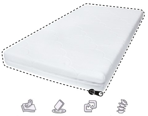 Materac NICEKIDS 120x60 4D ODDYCHAJĄCY PREMIUM Materac do Łóżeczka 120x60