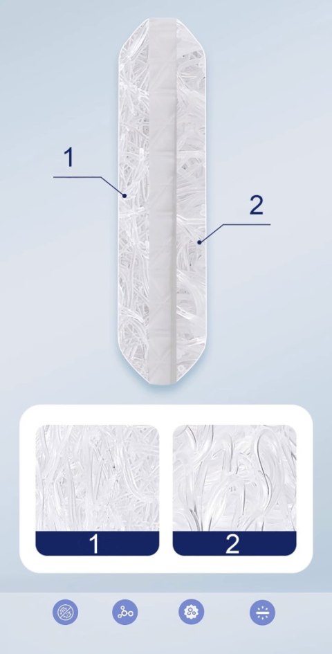 Materac NICEKIDS 120x60 4D ODDYCHAJĄCY PREMIUM Materac do Łóżeczka 120x60