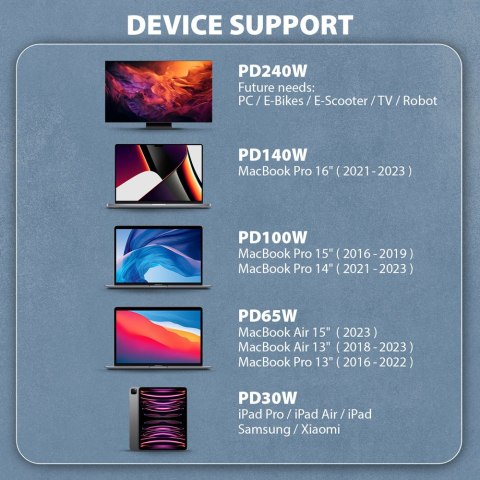 AXAGON Data and charging USB 480Mbps cable, 1 m | BUCM2-CM10AB | USB-C to USB-C