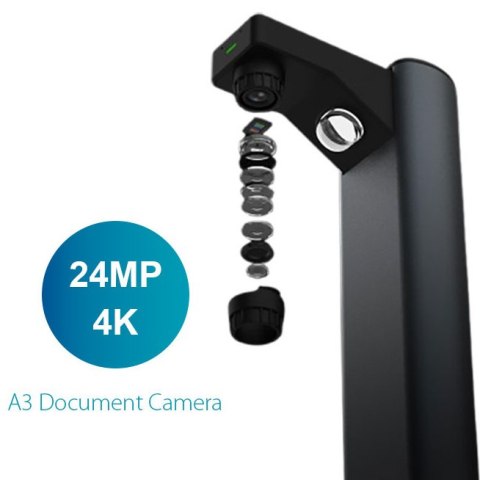 IRIScan Desk 7 Business