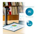 IRIScan Desk 7 Pro