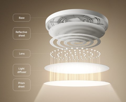 Xiaomi Smart Ceiling Light D30 | 30 W