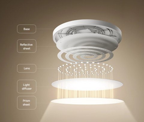 Xiaomi Smart Ceiling Light D40 | 45 W