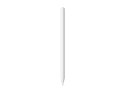 Apple Pencil (2nd Generation)