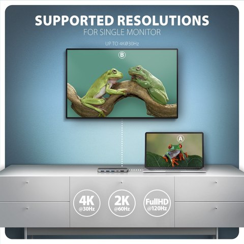 AXAGON USB-C 5Gbps 5in1 Hub | HMC-5H60