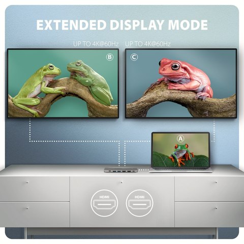 AXAGON USB-C 5Gbps DUAL 4K DISPLAY 7in1 Hub | HMC-7HX2