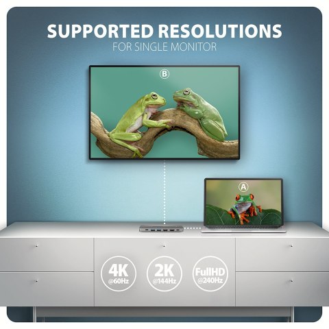 AXAGON USB-C 5Gbps DUAL 4K DISPLAY 7in1 Hub | HMC-7HX2