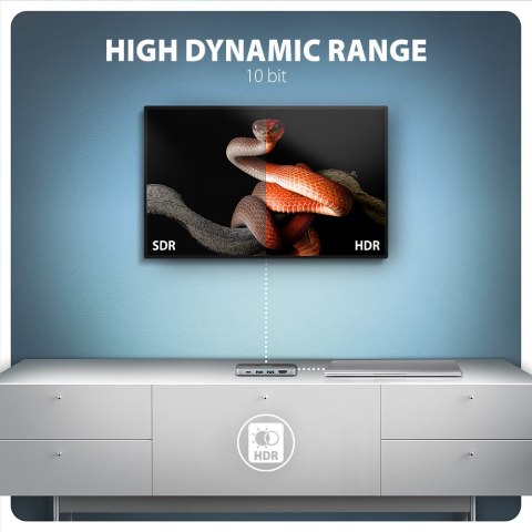 AXAGON USB-C 5Gbps GLASS 6in1 Hub | HMC-6GLN