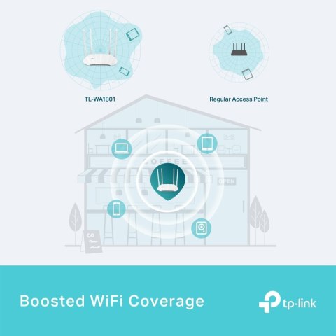TP-LINK TL-WA1801 AX1800 Dual-Band Wi-Fi 6 Access Point