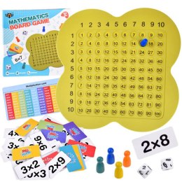 Gra edukacyjna matematyczna tablica do nauki tabliczka mnożenia GR0619