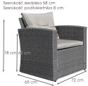 Komplet Meble Ogrodowe Z Szufladami Technorattan