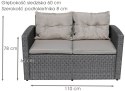 Komplet Meble Ogrodowe Z Szufladami Technorattan