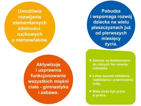 Mata Leżanka Dla Maluszka Różowa